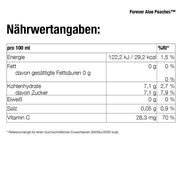 C9™ Peaches Chocolate