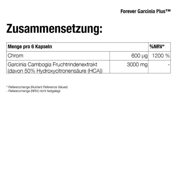 C9™ Peaches Chocolate