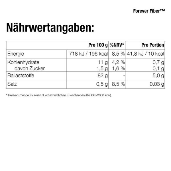 C9™ Peaches Chocolate