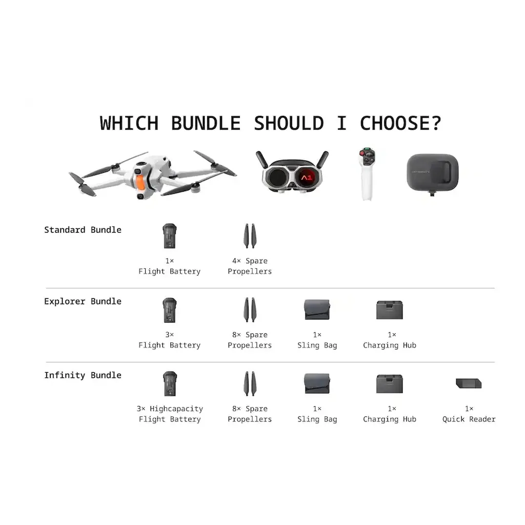 Antigravity - A1 8K 360 Remote Control Drone - Infinity Bundle - White – Gallery image 1 Antigravity - A1 8K 360 Remote Control Drone - Infinity Bundle - White – Gallery image 1