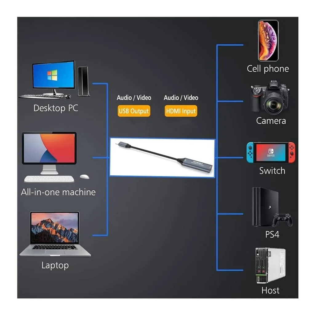 T Tersely HDMI to USB-C Video Capture Card, 1080p60 Recording | Statco-TVC-1080p-USB3 - Image 6 T Tersely HDMI to USB-C Video Capture Card, 1080p60 Recording | Statco-TVC-1080p-USB3