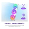 NZXT F420 RGB Core 140mm Dual-Rotor RGB Case Fan, White | RF-U42HF-W1 - Image 4 NZXT F420 RGB Core 140mm Dual-Rotor RGB Case Fan, White | RF-U42HF-W1