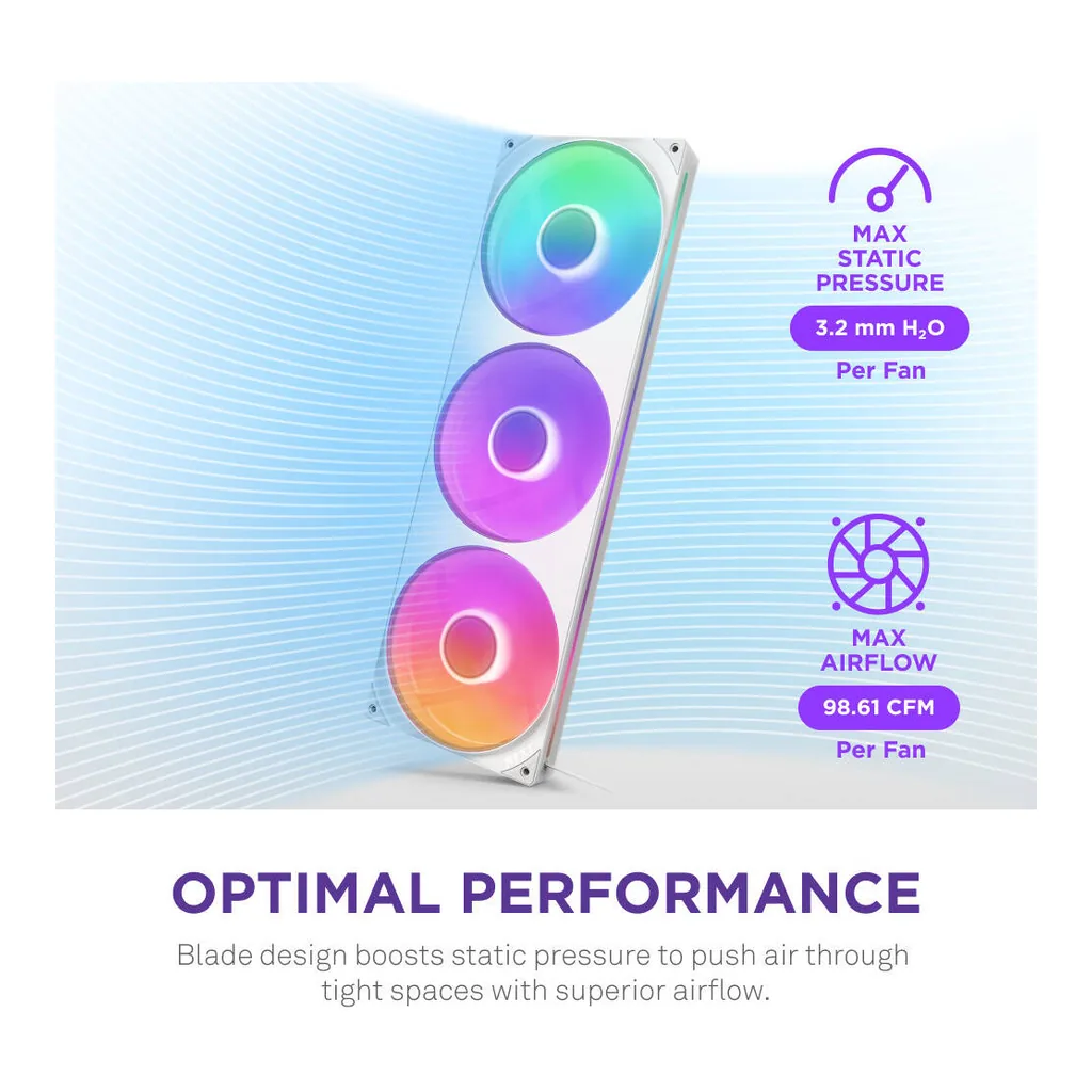 NZXT F420 RGB Core 140mm Dual-Rotor RGB Case Fan, White | RF-U42HF-W1 - Image 4 NZXT F420 RGB Core 140mm Dual-Rotor RGB Case Fan, White | RF-U42HF-W1