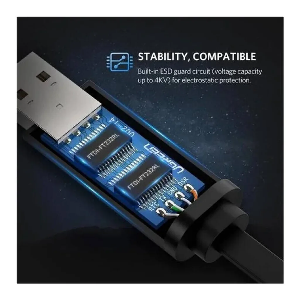06142a36168d5c9640079a5f4d5b2269-hi.jpg UGREEN CM204 USB TO RJ45 CONSOLE CABLE, 1.5M, Black