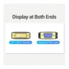 07d8e8156e9a547bbc9479d2ecbf09bc-hi.jpg Vention VGA Male to DVI Female Adapter, Display at Both Ends, 1080P HD, Gold-plated Interface, Black | DDDB0