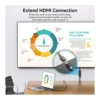 08683b052858013f41c8c81706b82b0b-hi.jpg Vention HDMI Extension Cable, 4K@60Hz Resolution, 3D Viewing Effect, Support HDR, Synchronized Audio And Video Output, No Delay And No Flicker, 2 Meter Cable Length, Black
