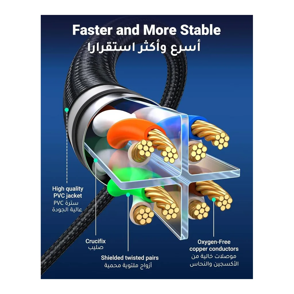 0d74b044910981e9a27e74868898a20a-hi.jpg UGREEN 10 Meter Cat 8 Ethernet Cable, Gigabit Network Cable, High-Speed 40Gbps, 2000MHz RJ45 Internet, Braided Double Shielded, Compatible With Gaming Switch, PS4, PS5, PC, Router, TV, Xbox
