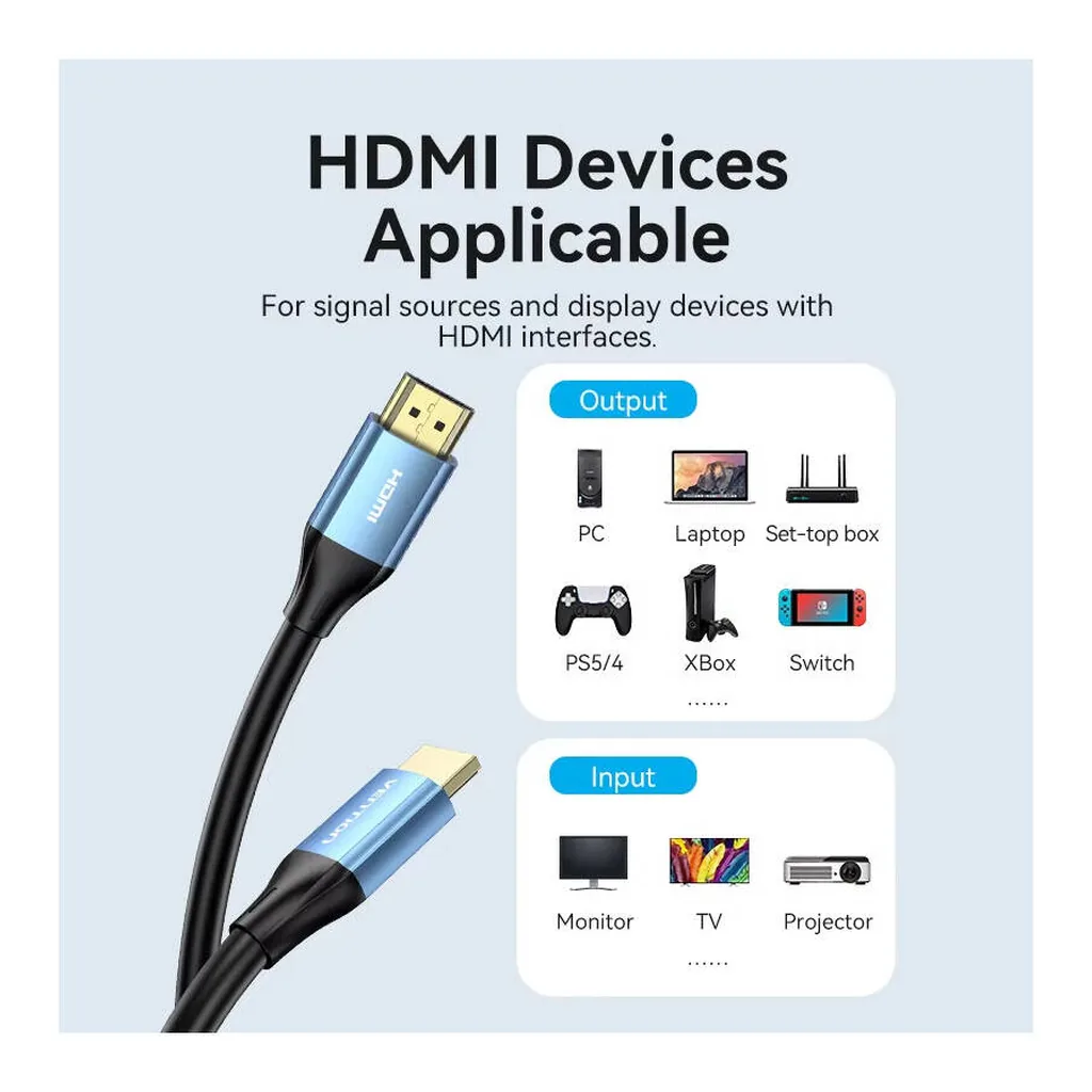 111733acde991fc34a4c43cfa6e80706-hi.jpg Vention HDMI Male to Male 4K HD Cable, 18Gbps 4K@60Hz 3D, Video Return HDCP 2.2, HDMI Audio Cable Switch Splitter for TV HDMI Splitter Video Cord, 3 Meter Length, ALH Series, Blue