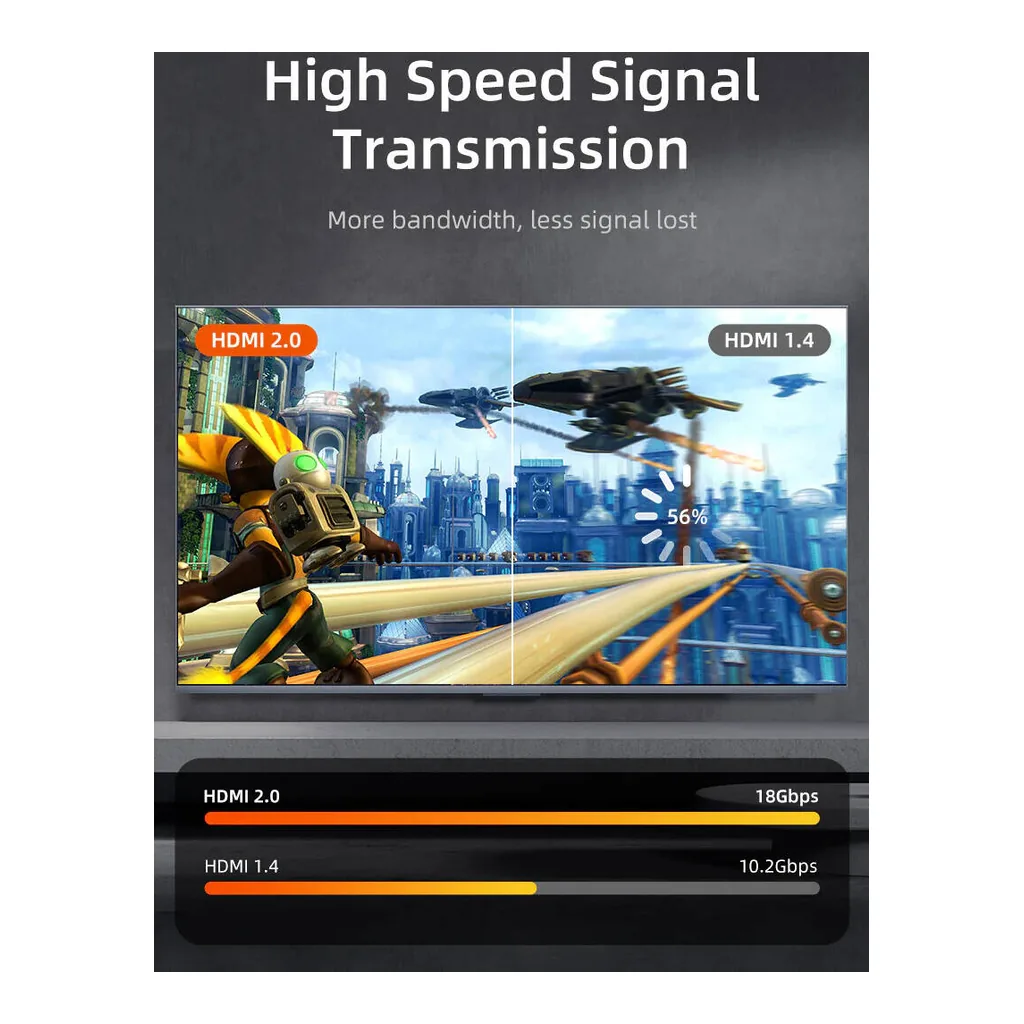 18ccdff9b1b78fc7610102931d17b0a4-hi.jpg Cabletime Extra Long HDMI 2.0 Cable, Ultra 4K 60Hz Resolution, 18Gps High Speed Signal Transmission, High Dynamic Range, Gold Plated Connector, 20 Meter Cable Length, Black