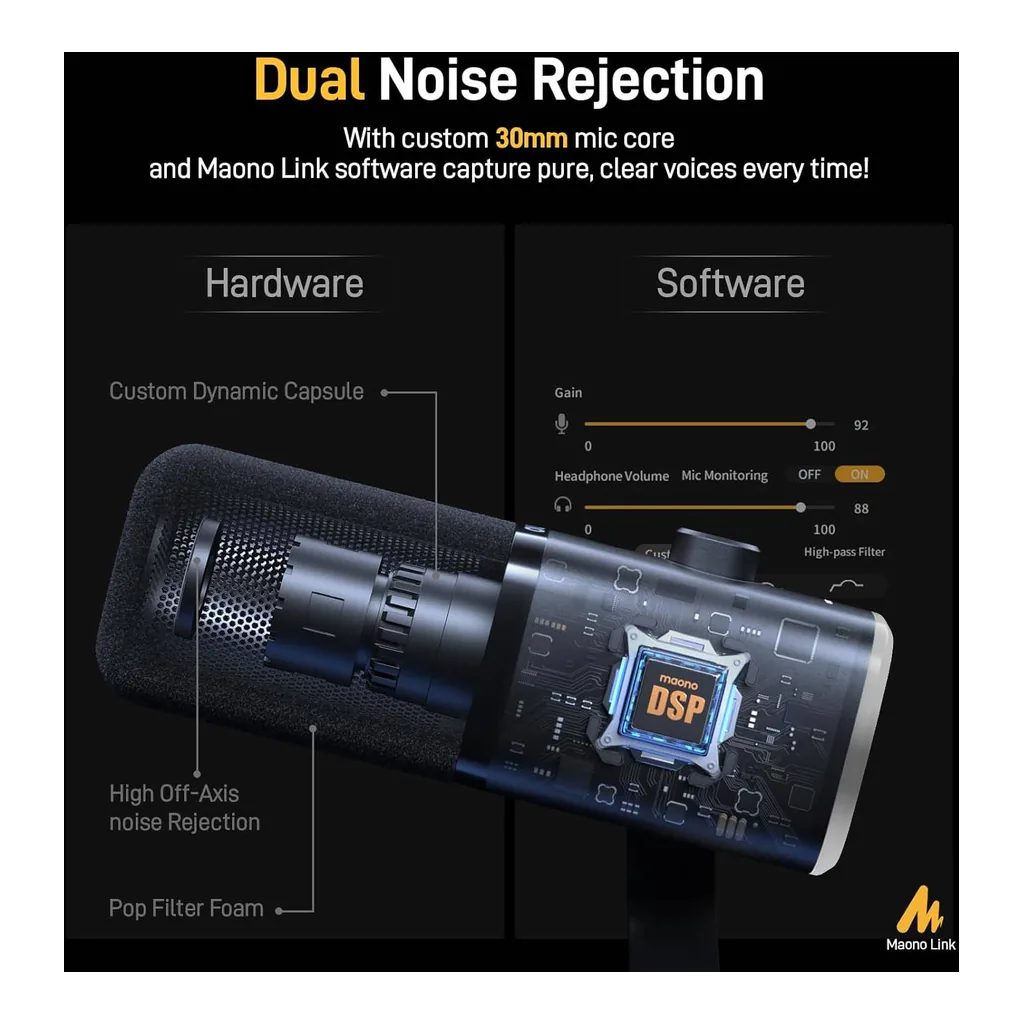 1b6c8ae0a5f44898175b1792e9d12eda-hi.jpg Maono XLR/USB Dynamic Microphone for Podcast Recording