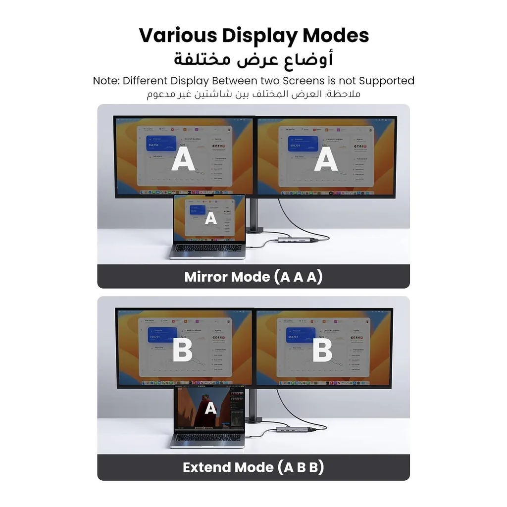1b8be28c6940cd81cf7e40fd976fa165-hi.jpg UGREEN 10 in 1 USB C Hub, Up to 4K @ 30Hz Display, 1Gbps Ethernet Speed, 100W Passthrough, 5Gbps Data Transfer Rate, 3.5mm Audio, RJ45 Ethernet, HDMI, USB-C, 3x USB-A, SD/TF Card Slot, VGA | 15601