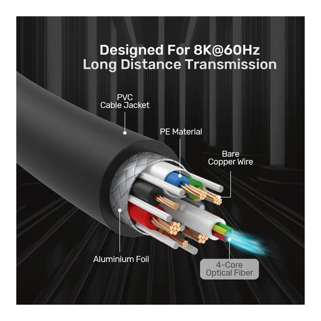1e3eb0d2873f3330312b3cef80764839-hi.jpg Unitek Fiber Optic 8K HDMI Cable, 8K@60Hz Resolution, Up To 48Gbps Bandwidth, 24K Gold-Plated Plug, Dynamic HDR10, eARC, ALLM, 30AWG, Alloy Housing, 100M Cable Length, Black | C11085GY01-100M