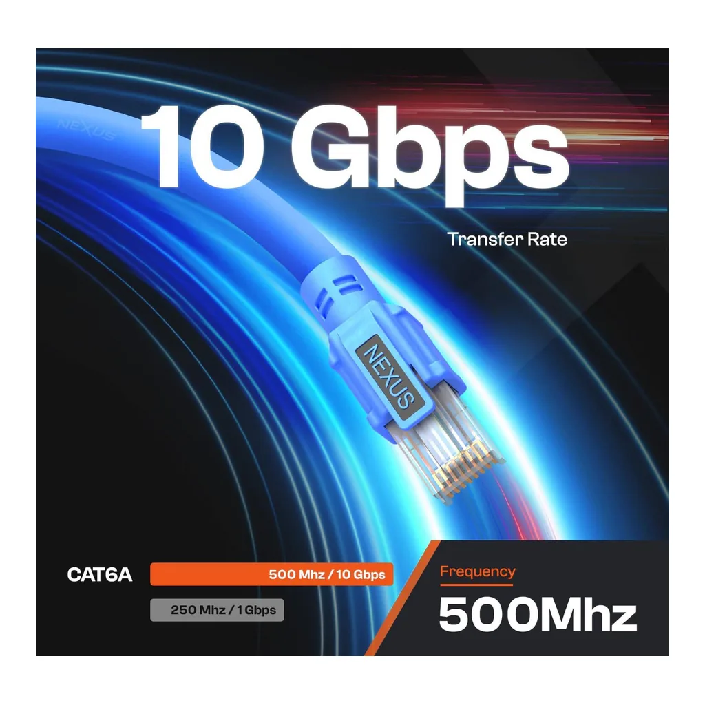 2228cbfeef2f3e1d86ec81a718cff608-hi.jpg NEXUS CAT6A UTP Network Ethernet Cable, Fully Copper High-Speed 10Gbps 500MHz RJ45 Ethernet Cable Compatible with Ethernet Switches, 20 Meter Length, Blue