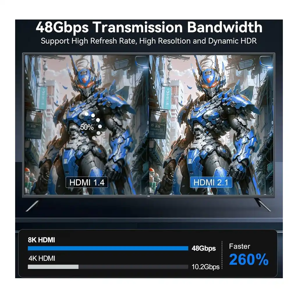 2e45a43d7699b5b21fe88488a1772dc8-hi.jpg Nexus USB-C to HDMI 8K Cable Braided Jacket 48Gbps Copper conductor,Type C Adapter HDMI 2.1 2.0 and USB 3.1 tech,Supports Transmission, 3 Meter Cable Length
