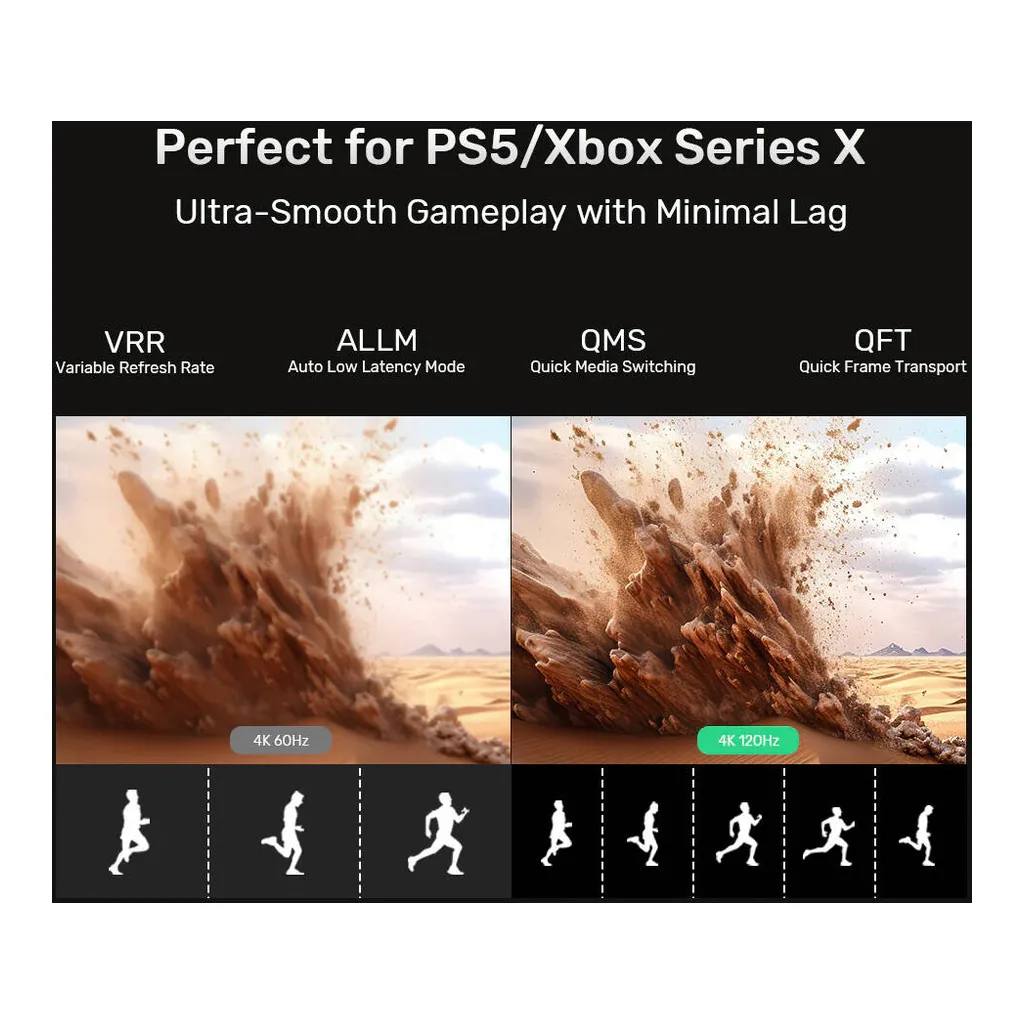 30d73d67db6e405f28ccf21c8f2cc4e3-hi.jpg Unitek Fiber Optic 8K HDMI Cable, 8K@60Hz Resolution, Up To 48Gbps Bandwidth, 24K Gold-Plated Plug, Dynamic HDR10, eARC, ALLM, 30AWG, Alloy Housing, 100M Cable Length, Black | C11085GY01-100M