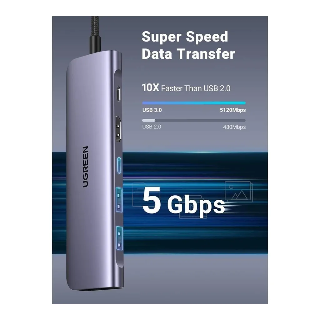 322a2bdd9d6fe28909a83938669424a3-hi.jpg Ugreen Revodok 7-in-1 USB-C Hub, 4K HDMI, 5Gbps USB-C & USB-A Data Ports, SD/MicroSD Card Reader, 100W Power Delivery, Braided Cable, Aluminum Alloy Shell, Grey | 15214