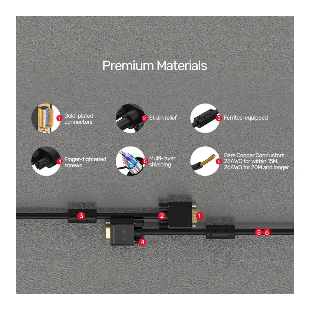 39a81e23b79d5b41e93d8eaa226cd173-hi.jpg Unitek VGA 15 Pin (3C+6) Monitor Cable, 1920 x 1080P Resolution, Aluminium Foil Shielding And Ferrite Beads, Gold-Plated, Bare Copper Wire, 3 Meter Cable Length, Black | Y-C504G