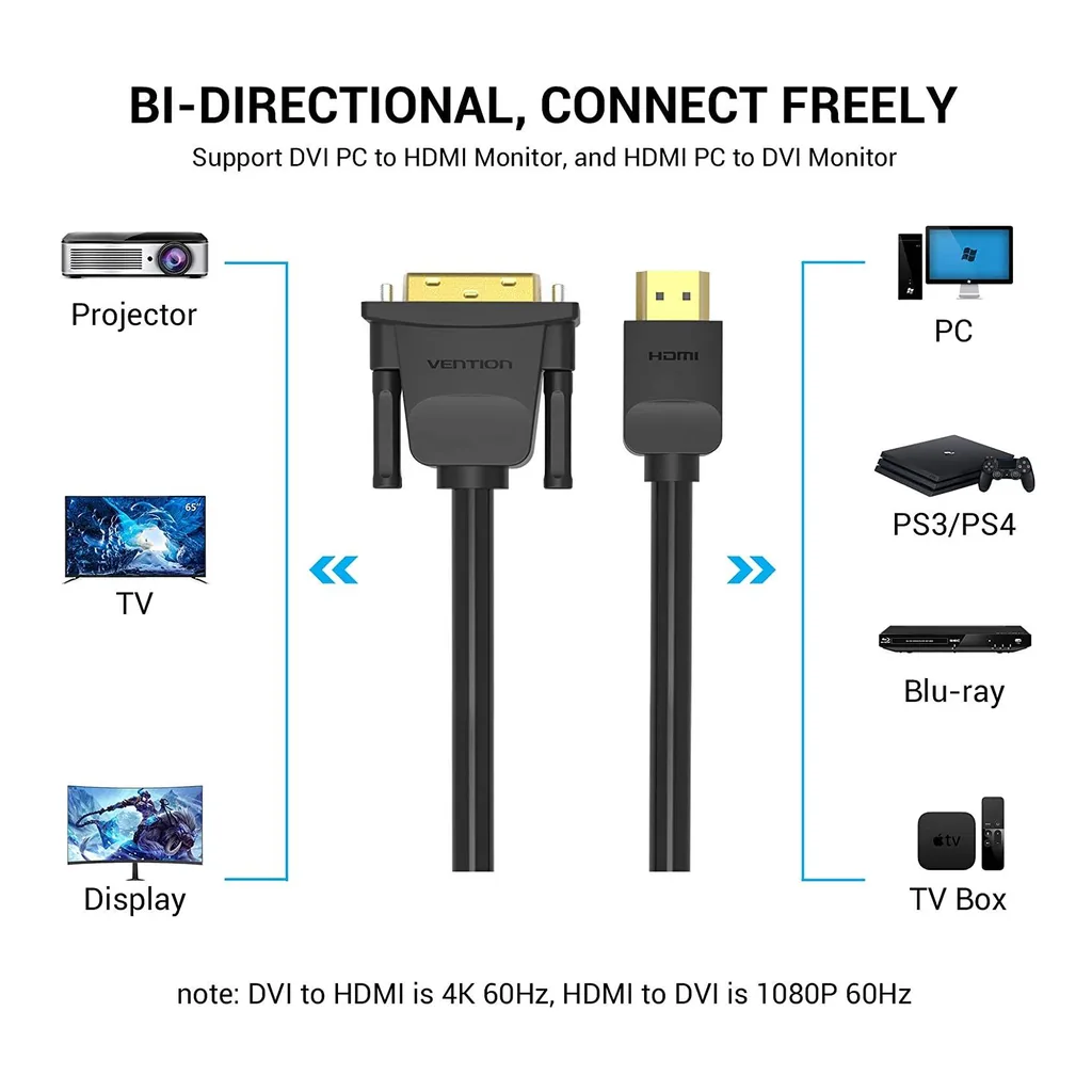 3bfba38ac01f36815266887961fbe486-hi.jpg Vention HDMI to DVI Cable, Bi Directional DVI-D 24+1, Support 1080P Full HD, Compatible For Raspberry Pi / Roku / Xbox One, Laptop, 3 Meter Length, Black