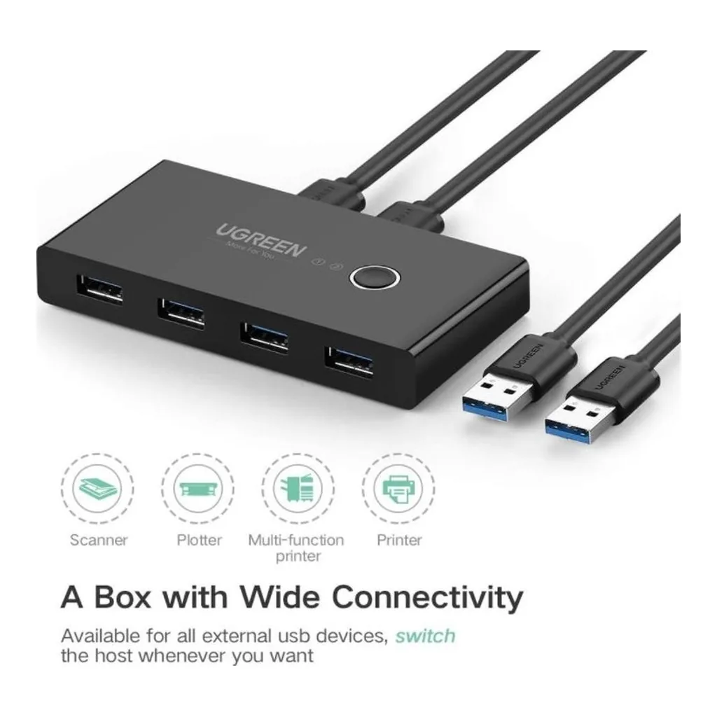 3eca70116c60630ba1c6a2eaece76cec-hi.jpg UGREEN USB Switch Selector 2 Computers Sharing 4 USB Devices USB 3.0 Peripheral Switcher Box Hub for Mouse, Keyboard, Scanner, Printer, PCs with One-Button Swapping and 2 Pack USB A to A Cable | 30768