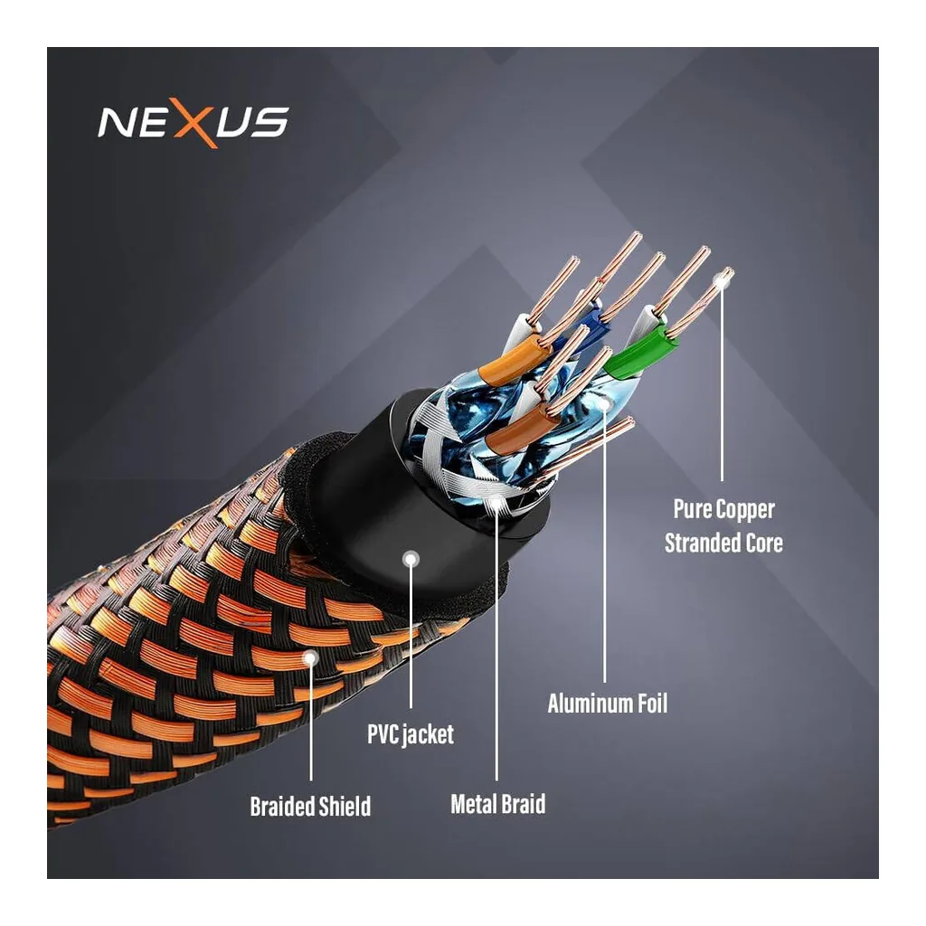487859f914225392eb25c975b5579126-hi.jpg NEXUS CAT8 Network Cable 3M FULL COPPER, not CCA Ethernet Cable High-Speed 40Gbps 2000MHz RJ45 Braided and Shielded Ethernet Cable Compatible with Ethernet Switches PS5 PC Router TV Xbox, 3M