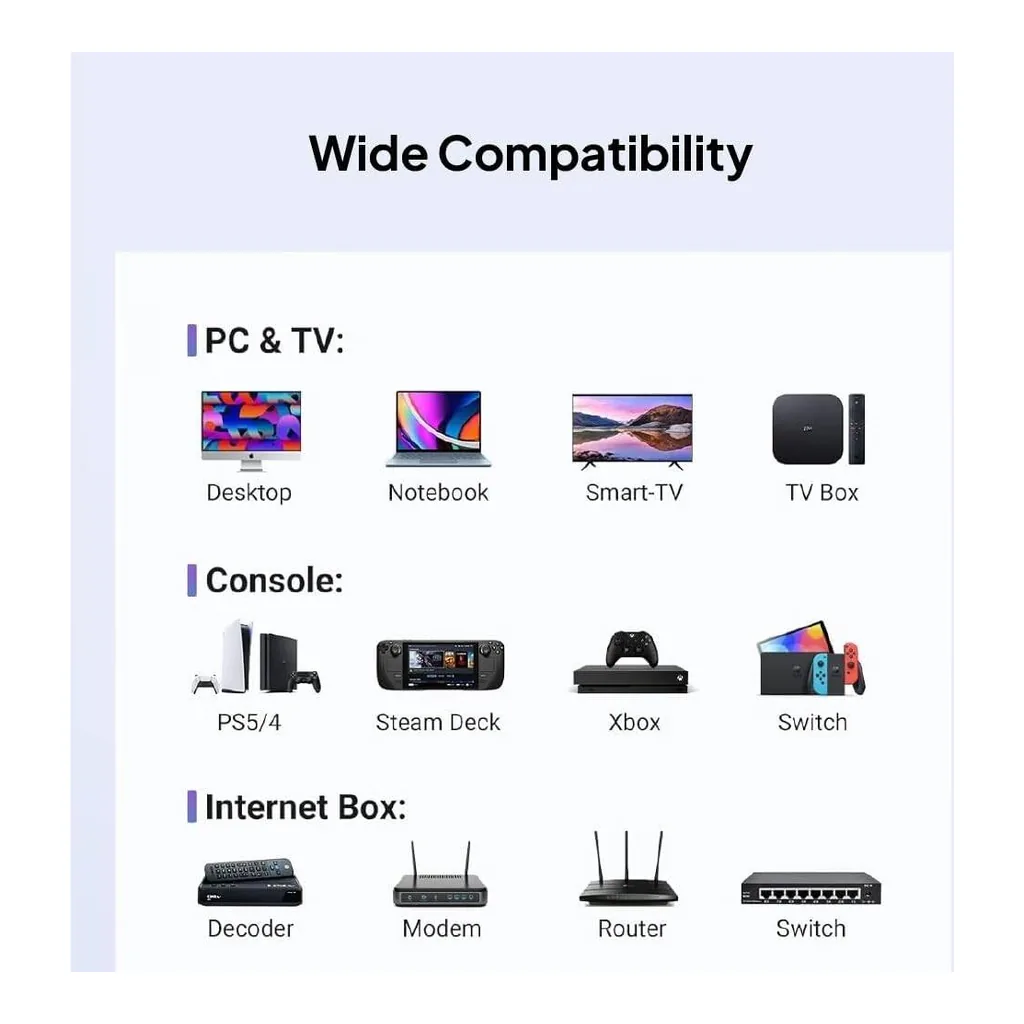5301abaddc484d364e1e2e52f67b4ce5-hi.jpg Mowsil Cat7 Ethernet Cable 10Gbps High-Speed, Flat Design, 5m, Gray