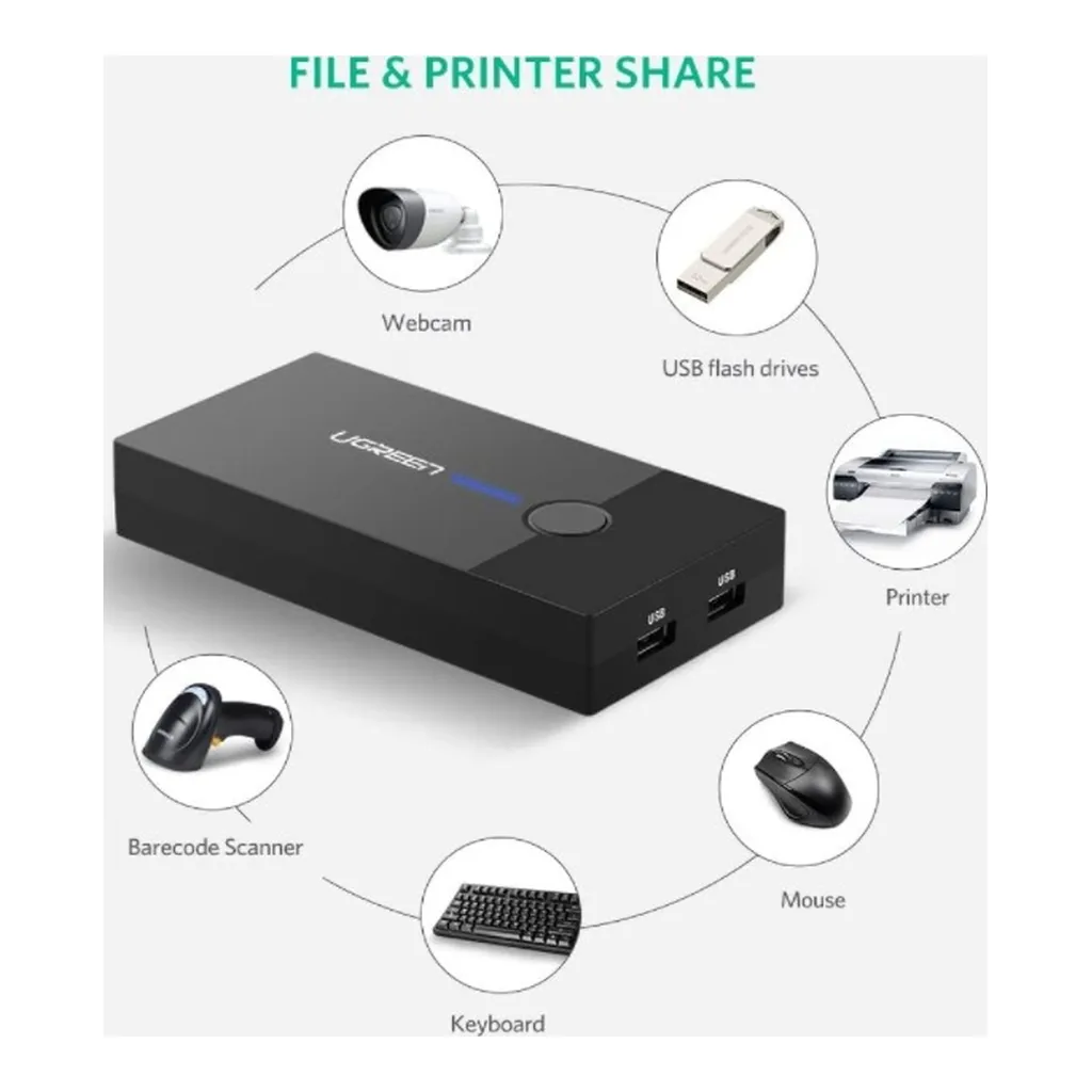 583d015e9ce248c3dda4ccc482ec4b45-hi.jpg Ugreen 2 In 1 Out USB VGA KVM Switch / Video Sharing Adapter, Control 2 PC on 1 Monitor, Stable Data Transmission, One Button to Switch, Black | 30357