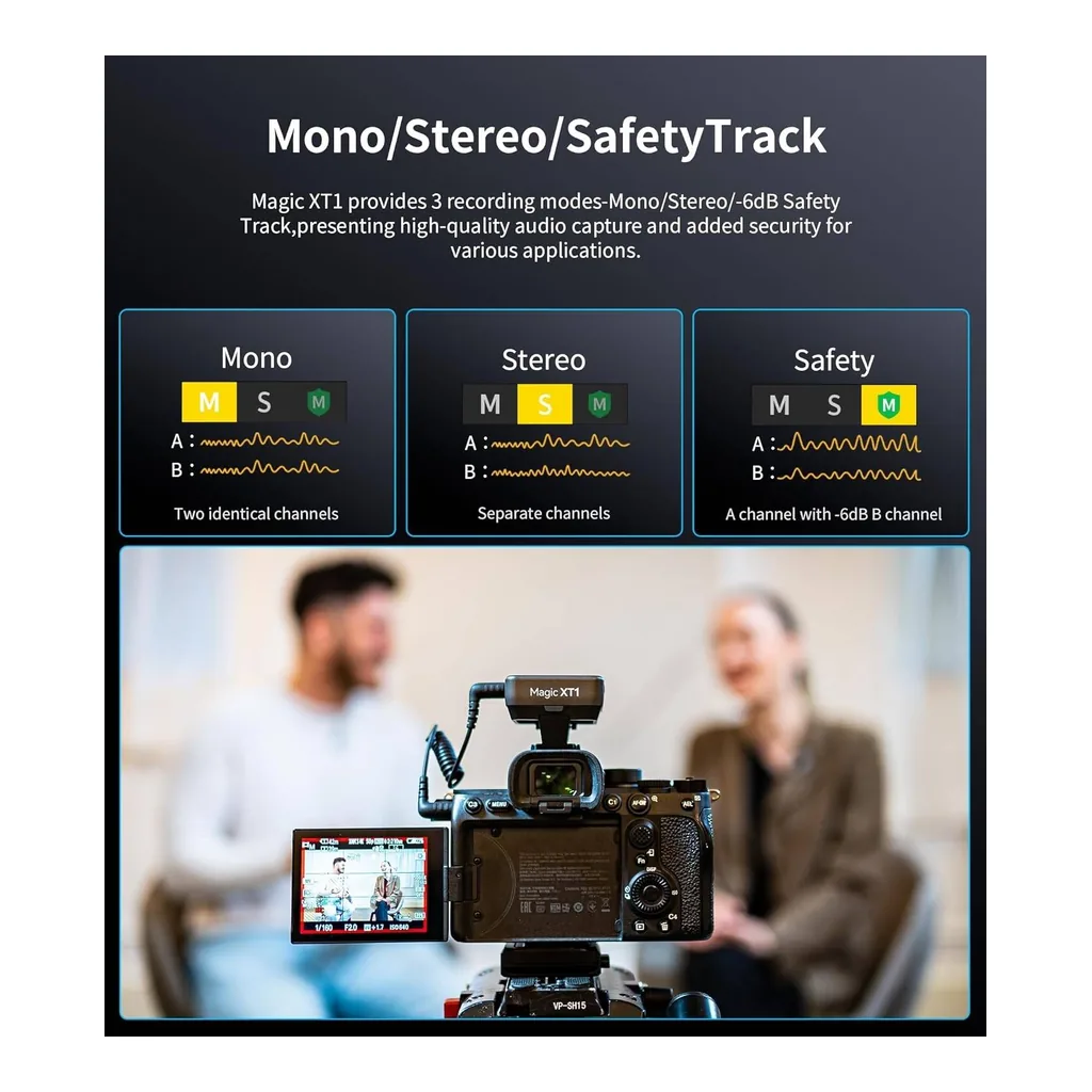 5b6b0fa4b7803d4042979775b6e5764b-hi.jpg Godox Magic XT1-C 2-Person Wireless Microphone System with USB-C Adapter 2.4 GHz Lavalier Mic for Android
