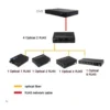 5e7411c01bf0213b9f8b69734fdf89de-hi.jpg 2 Fiber Port & 4 LAN Port 10/100M Ethernet Switch Fiber Optic Switch, Black | SIX202508008888