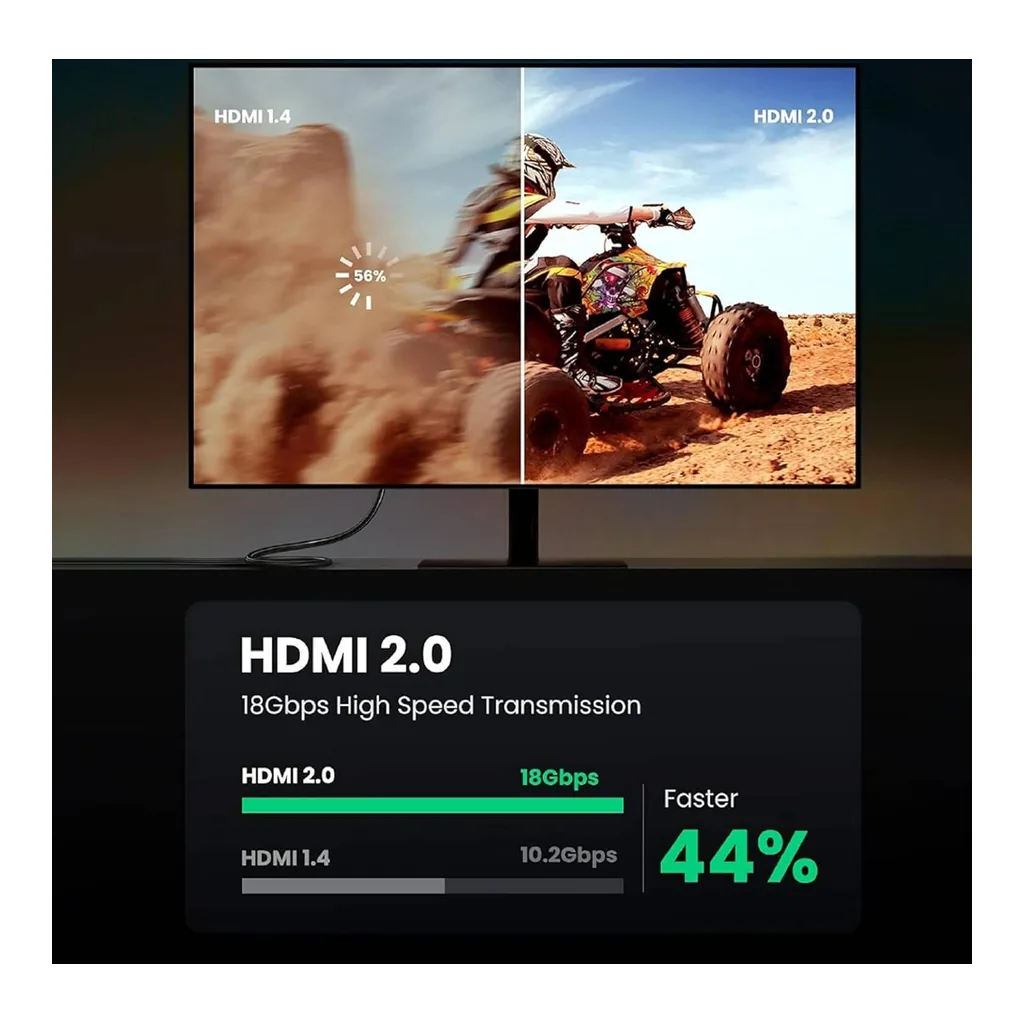 6c9da311cd4eeb61d505fe7010287685-hi.jpg MOWSIL Active Optical HDMI Removable Cable 20M, HDMI 2.0, High-Speed, UHD 4K@60Hz, 18Gbps Bandwidth, 24K Gold-Plated Connectors, Hybrid Fiber and Copper, OD 4.8mm, 20 Meters, Black | MOAC20D