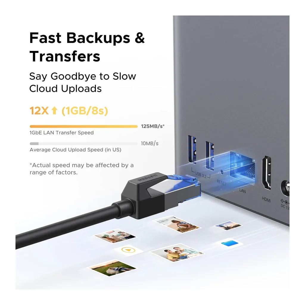 73974a167202a598ce0e7beb67e4ac7d-hi.jpg UGREEN NASync DH2300 2-Bay Desktop NAS, Capacity 60TB (Diskless), Remote Access, AI Photo Album, Beginner Friendly System, 4GB on Board RAM,1GbE, 4K HDMI | 95087