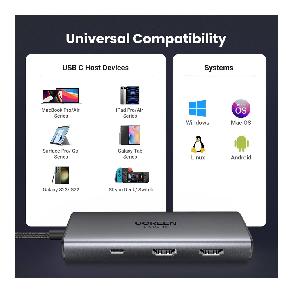 8083e5db900190456504c99ad9f88900-hi.jpg UGREEN Revodok 206 6-in-1 USB-C Hub, Up to 8K @ 30Hz Display, 100W PD Passthrough, 5Gbps Data Transfer Rate, 2x USB Type-C, 2x USB Type-A, 2x HDMI Input, Black | 15852