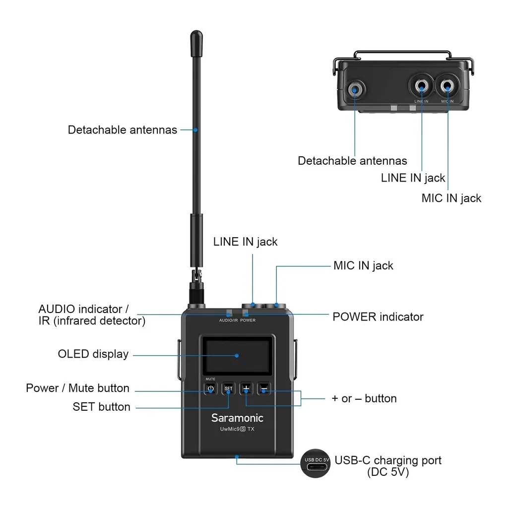 85b23a6e06782a6453a95c3e52f1a04e-hi.jpg Saramonic Advanced Wireless UHF Lavalier System with Dual-Channel Camera-Mount Receiver