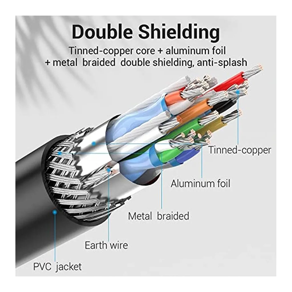 8d446cb92e8f379a793dbb4080eb14eb-hi.jpg Vention DP to VGA Cable, 1080P HD, Fastener and Ergonomic Design, Gold Platted Interface, 30AWG Core Diameter, 3 Meter, Black | HBLBI
