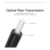 8fcac8d2424f12147642cc9a74b95908-hi.jpg Vention Optical Fiber Audio Cable, For CD / DVD / Play Station / Xbox / Projectors, Optical Fiber Transmission, Sturdy Connectivity, 1 Meter, Black | BAEBF