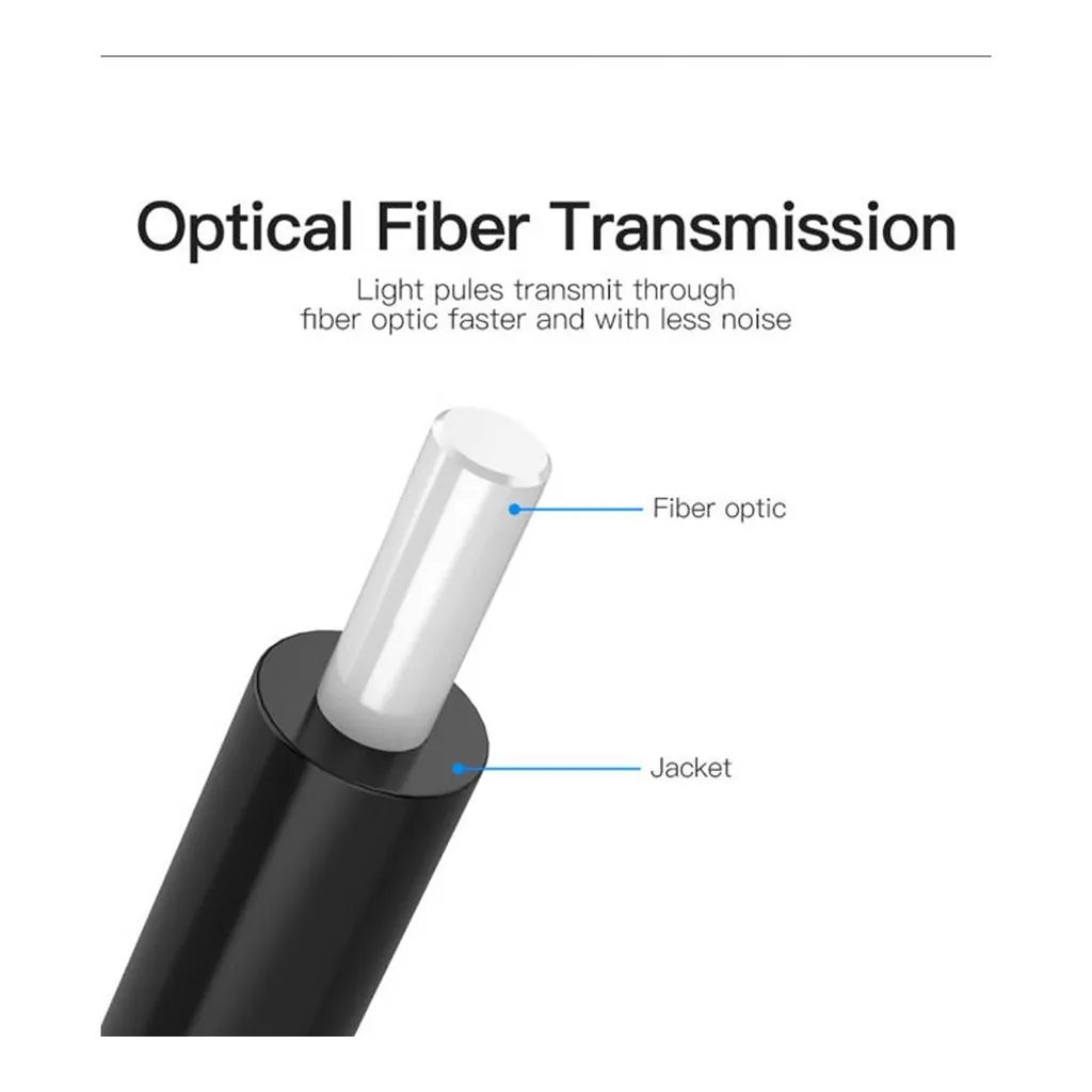 8fcac8d2424f12147642cc9a74b95908-hi.jpg Vention Optical Fiber Audio Cable, For CD / DVD / Play Station / Xbox / Projectors, Optical Fiber Transmission, Sturdy Connectivity, 1 Meter, Black | BAEBF