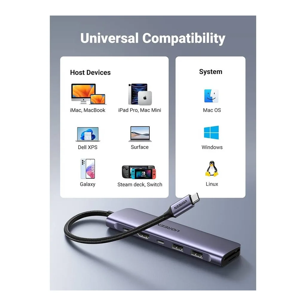 94d4a0a6e66b7f3d11662814eeca26b6-hi.jpg Ugreen Revodok 7-in-1 USB-C Hub, 4K HDMI, 5Gbps USB-C & USB-A Data Ports, SD/MicroSD Card Reader, 100W Power Delivery, Braided Cable, Aluminum Alloy Shell, Grey | 15214