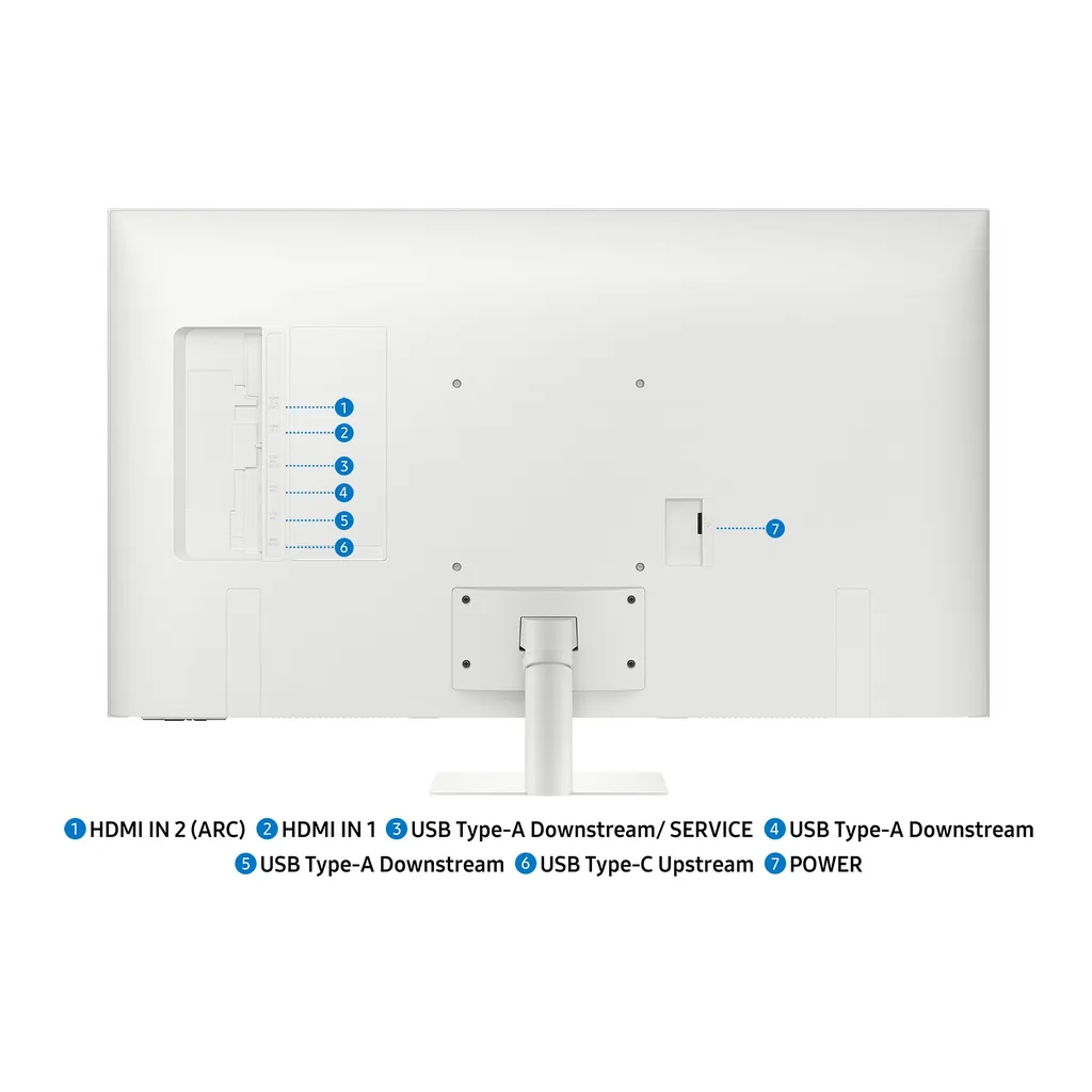 Samsung LS43FM70YUNXZA — rear connections Samsung LS43FM70YUNXZA — rear connections