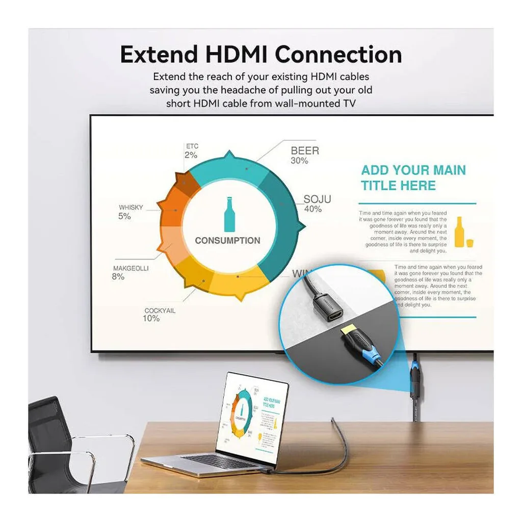 a214d03216394166adf2c940db47e8d6-hi.jpg Vention HDMI Extension Cable, 4K@60Hz Resolution, 3D Viewing Effect, Support HDR, Synchronized Audio And Video Output, No Delay And No Flicker, 1 Meter Cable Length, Black