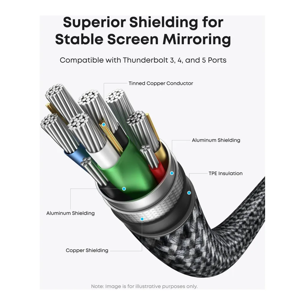 a3b3129279c3be273fa039af914662ba-hi.jpg Anker Nano USB-C to HDMI Cable, 4K@60Hz with HDR Quality, Nylon Braided, Nickel-Plated Connector and Aluminum Exterior, 1.8M Cable Length, (6ft) Black