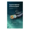 a3b3b27528faa6d1f0116b9ca51774f8-hi.jpg UGREEN Cat 7 Shielded RJ45 Ethernet Cable 5M Braided Round Network LAN Cable 10Gbps High-Speed Internet Cable 600MHz Bandwidth for Router Modem, Black