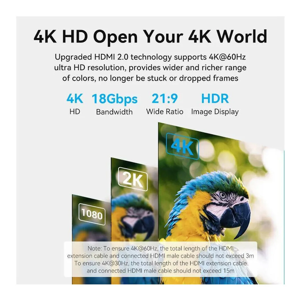 a3cc7d77291882c08c916375f57e6cca-hi.jpg Vention HDMI Extension Cable, 4K@60Hz Resolution, 3D Viewing Effect, Support HDR, Synchronized Audio And Video Output, No Delay And No Flicker, 1 Meter Cable Length, Black