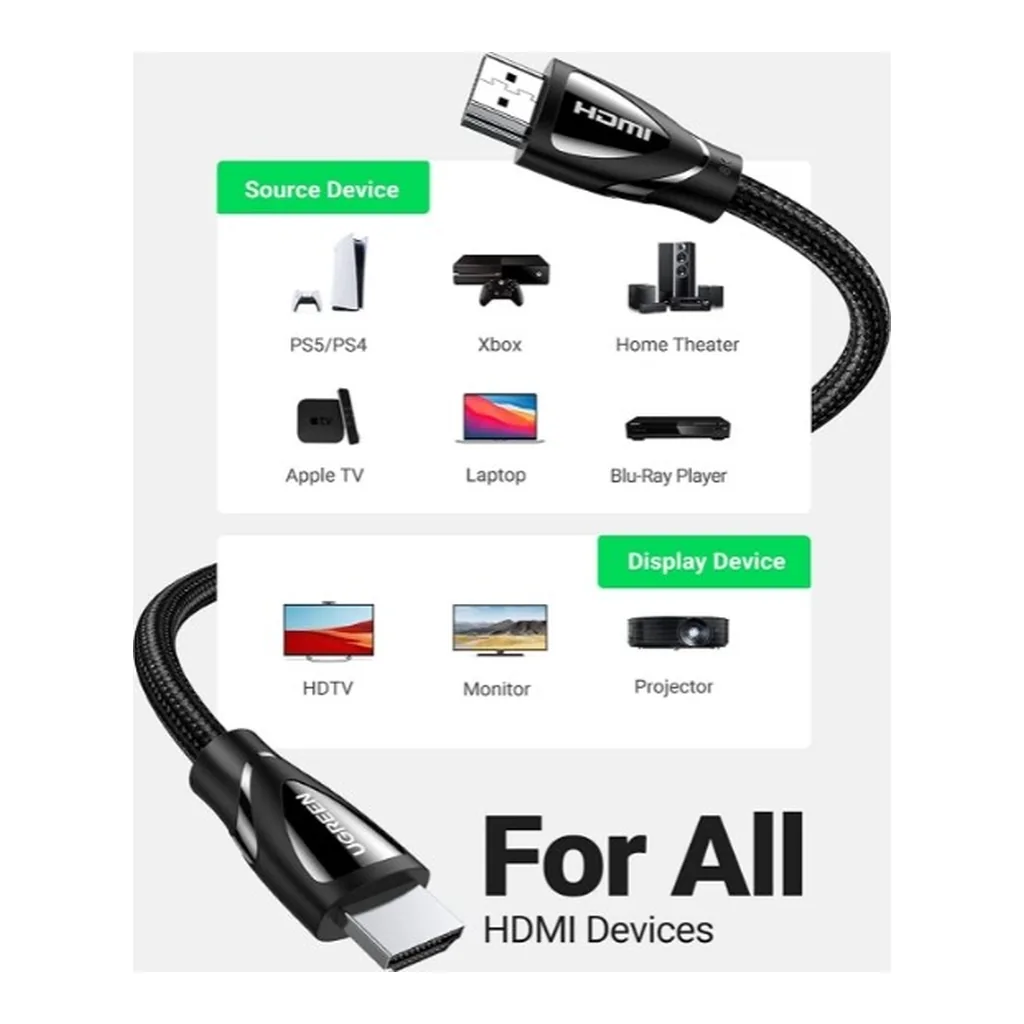 a587cbd530d457e35a4b29a098442d53-hi.jpg UGREEN 8K HDMI 2.1 Ultra High Speed Cable, Supports 4K@240Hz and 8K@60Hz, 48Gbps Bandwidth, Male-Male with Braided, Support 3D And Lip Sync, 48 Gbps, Nickle Plated, 3 Meter Length, Black