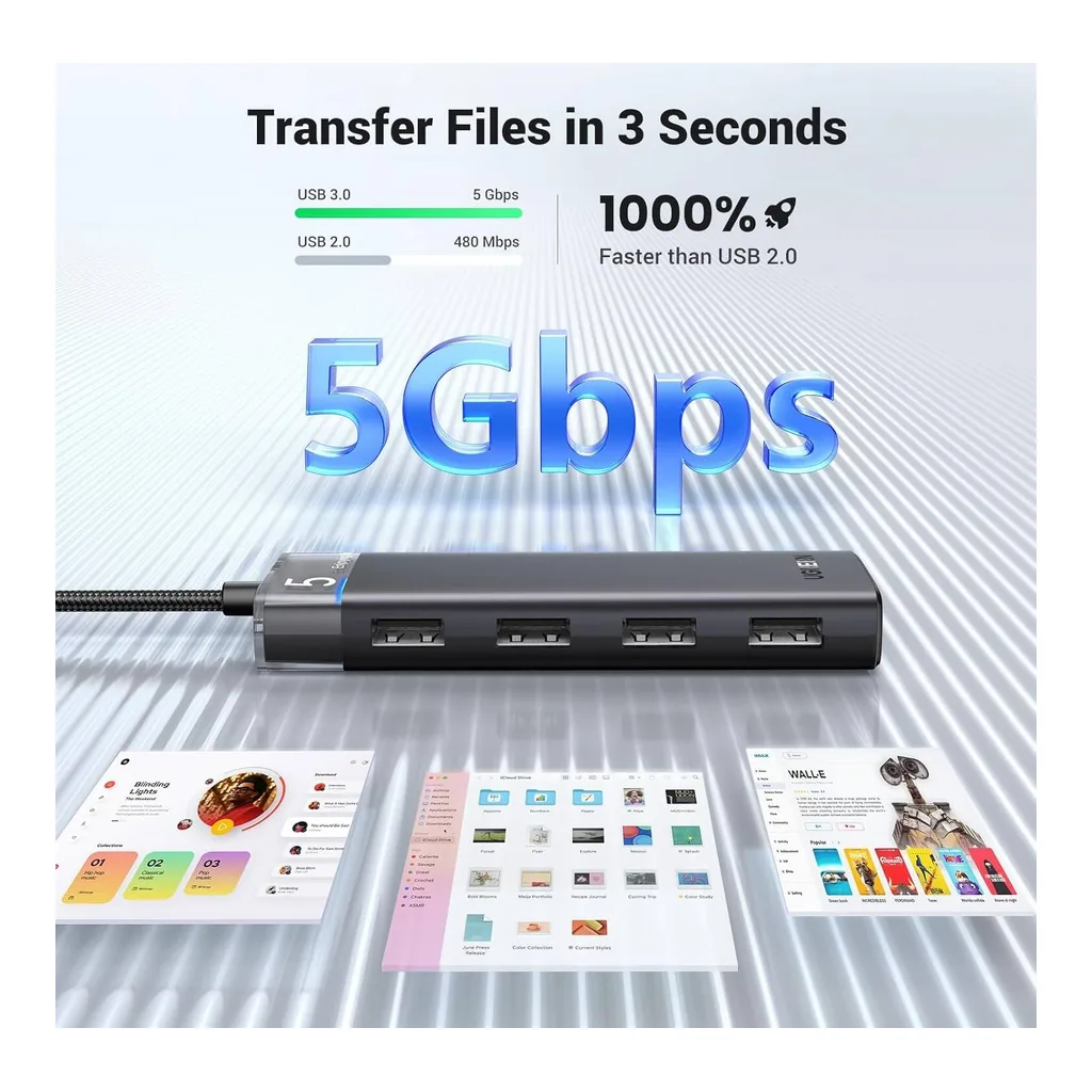 a77ee6fea7714553af9574588f35eb88-hi.jpg UGREEN CM653 USB 3.0 HUB 5Gbps High Speed Data Transmission With USB-C Power Supply, Multiple Extension For Laptop, Desktop PC, Xbox, PS5, Mouse, Keyboard, Flash Drive, Printer | 15548