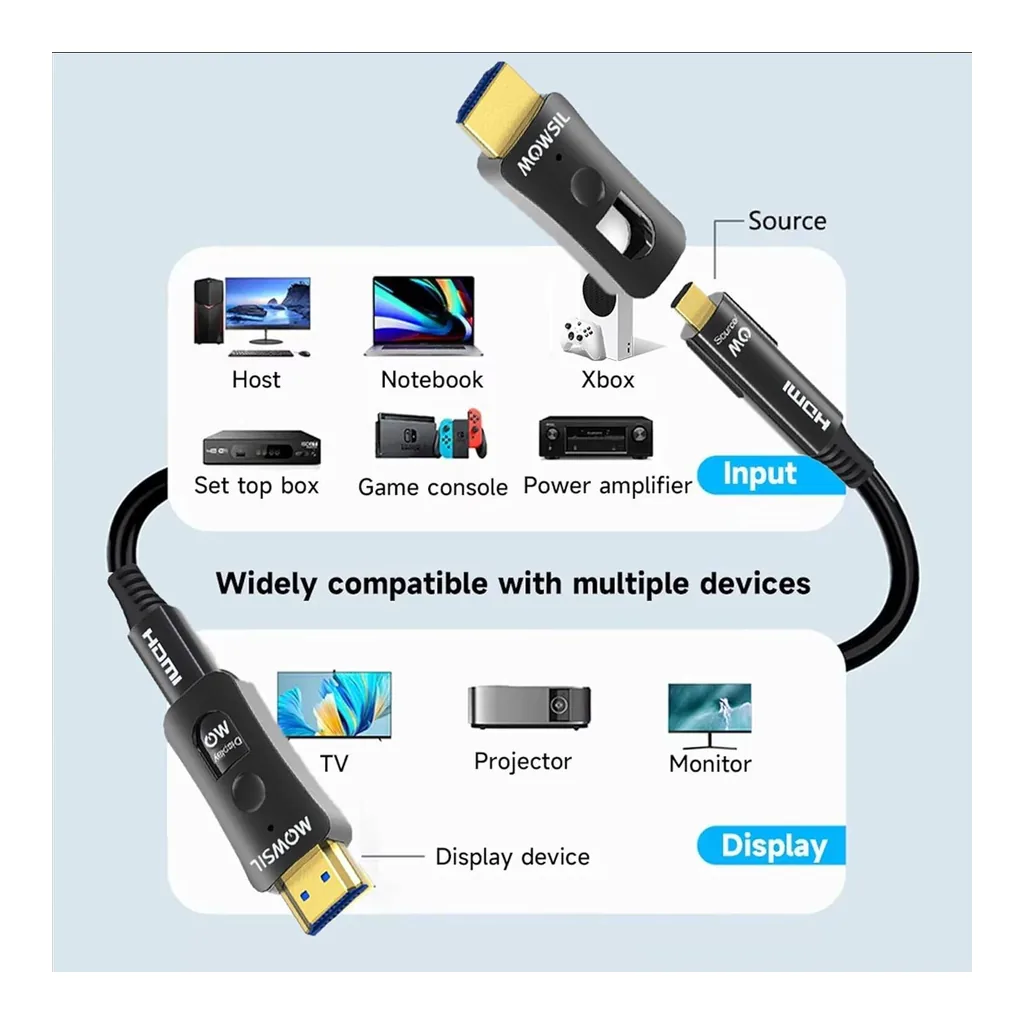 ab60e538f5311467f6f71c2f3880ea63-hi.jpg MOWSIL Active Optical HDMI Removable Cable 20M, HDMI 2.0, High-Speed, UHD 4K@60Hz, 18Gbps Bandwidth, 24K Gold-Plated Connectors, Hybrid Fiber and Copper, OD 4.8mm, 20 Meters, Black | MOAC20D