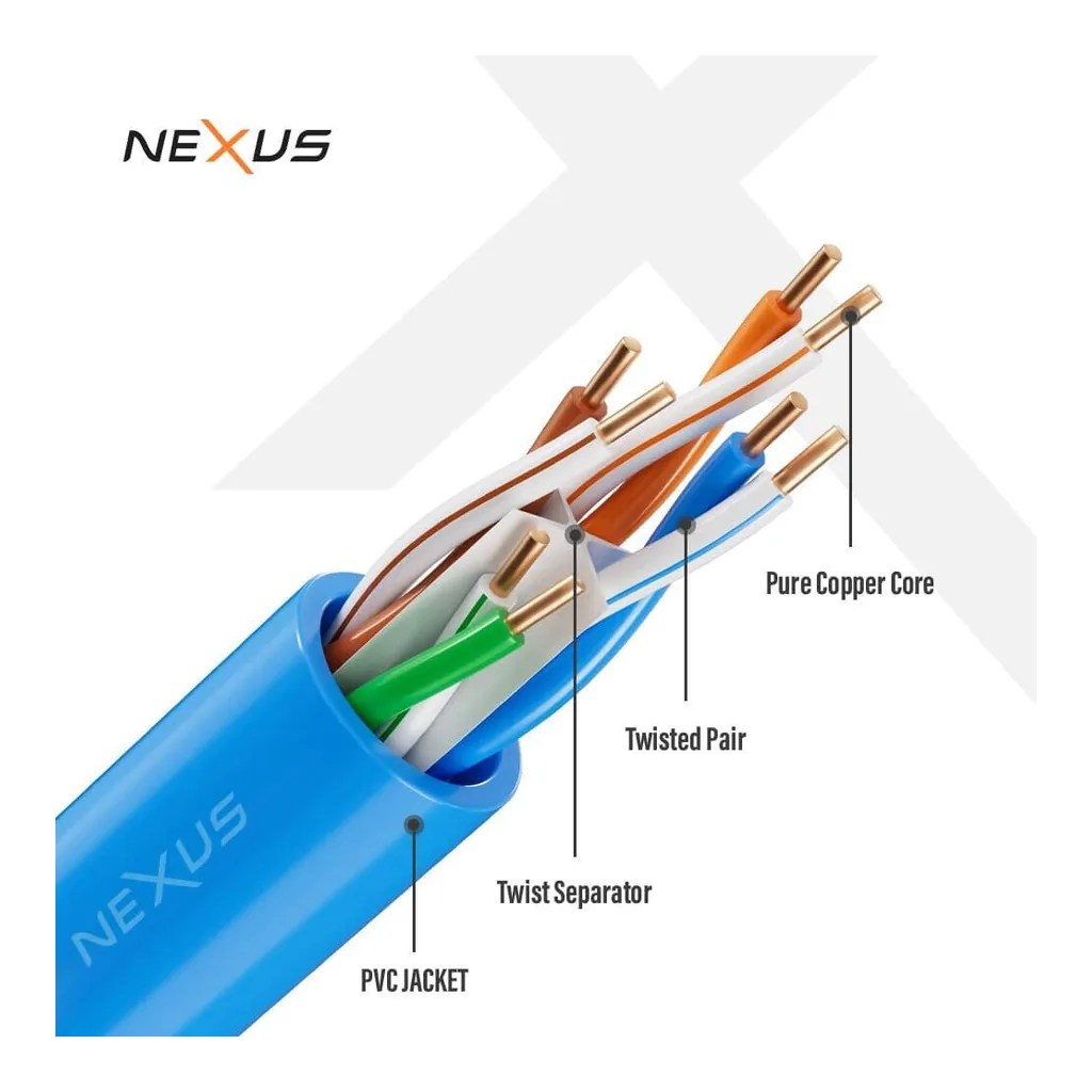 ae392c84a19d4f4f1d11ddbfab4ea443-hi.jpg NEXUS CAT6A UTP Network Ethernet Cable, Fully Copper High-Speed 10Gbps 500MHz RJ45 Ethernet Cable Compatible with Ethernet Switches, 20 Meter Length, Blue