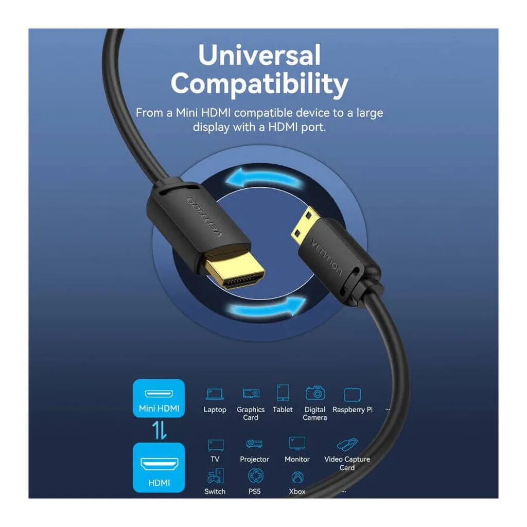 b256c72667f0a93d602fe410b15d1a16-hi.jpg Vention HDMI-C Male to HDMI-A Male 4K HD Cable, 4K@60Hz Resolution, 3D Visual Effects, Supports HDR, Audio-Video Synchronized Output, No Lag, No Screen Flicker, 3 Meter Cable Length, Black