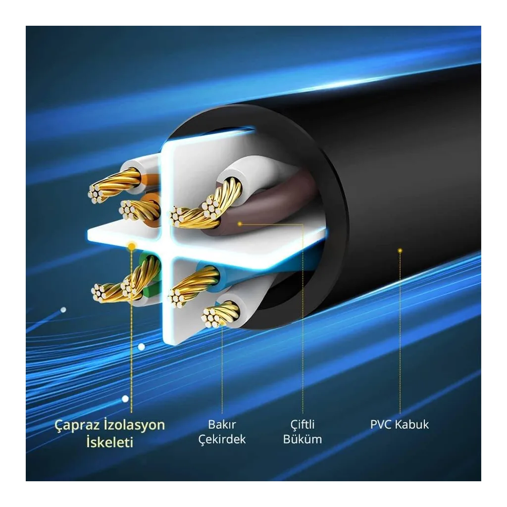 b80c912e3372c791799636e6a6844b73-hi.jpg UGREEN Cat 6 U/UTP Lan Cable 50m (Black)