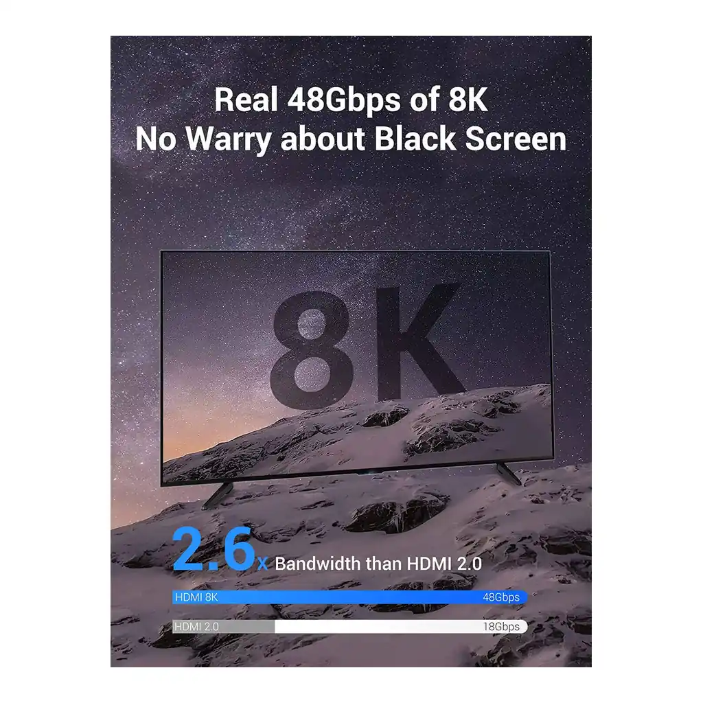 b876d8d928ac5e88a08b42e52efeefcc-hi.jpg Vention Cotton Braided HDMI-A Male to Male HD Cable, 8K Ultra HD Resolution, 3D Visuals, 48Gbps Total Bandwidth, Supports Dynamic HDR, Aluminum Alloy Type, 1 Meter Cable Length, Black/Blue