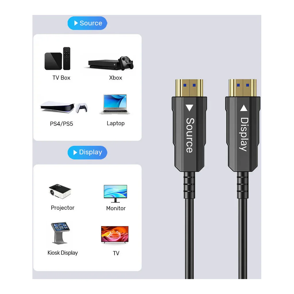 bee9b51c13eaaa17caf77d90adea1709-hi.jpg Unitek 4K 60Hz HDMI Fiber Optic Cable, 4K@60Hz Resolution, 18Gbps Data Speed Transfer, HDR, Dolby Vision, HDCP2.2, ARC, 3D, Alloy Housing Material, 100M Cable Length, Black