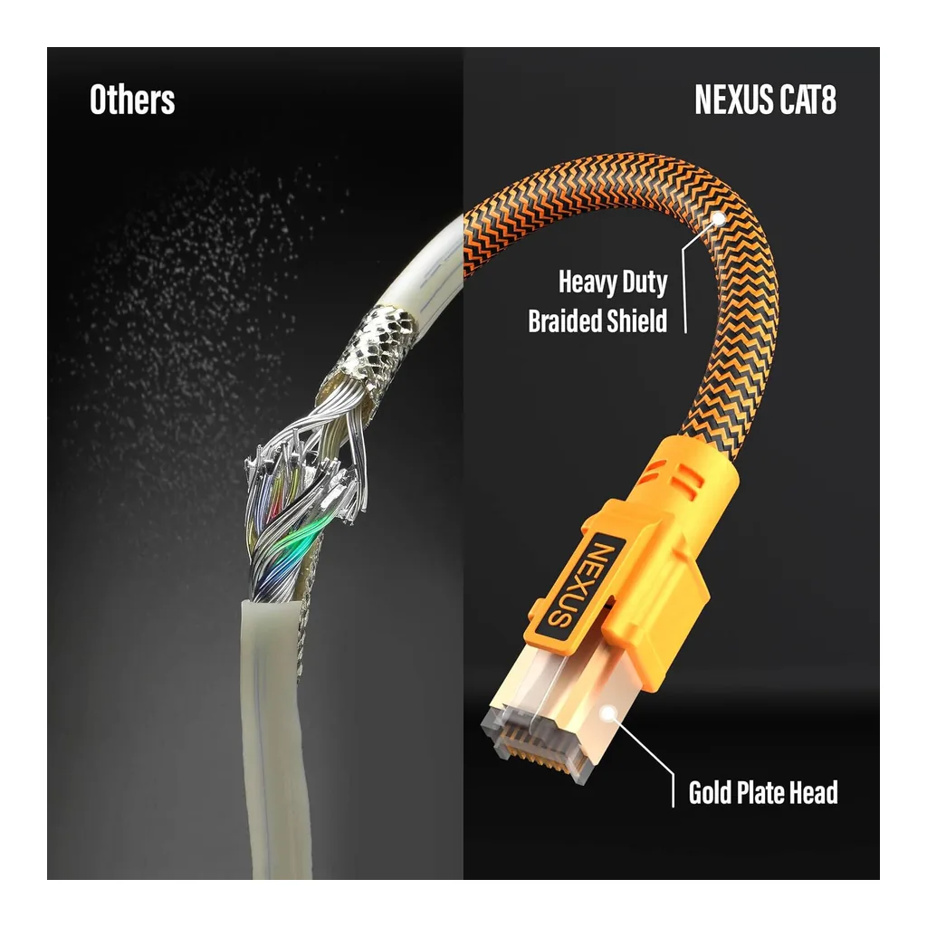 c16e4c64877cc2bf9c4f8df0bb524d88-hi.jpg NEXUS CAT8 Network Cable 3M FULL COPPER, not CCA Ethernet Cable High-Speed 40Gbps 2000MHz RJ45 Braided and Shielded Ethernet Cable Compatible with Ethernet Switches PS5 PC Router TV Xbox, 3M